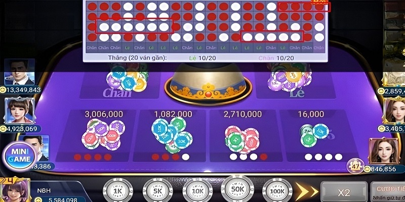 Sập bẫy khi chơi Xóc Đĩa: Những cái bẫy khiến bạn mất trắng 4 Hướng dẫn cách tránh bị sập bẫy khi cược Xóc Đĩa